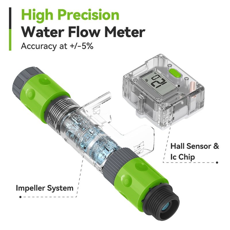 BMBY-US NH Smart Wifi Water Fl - Smart Garden Monitoring System 评论和价格
