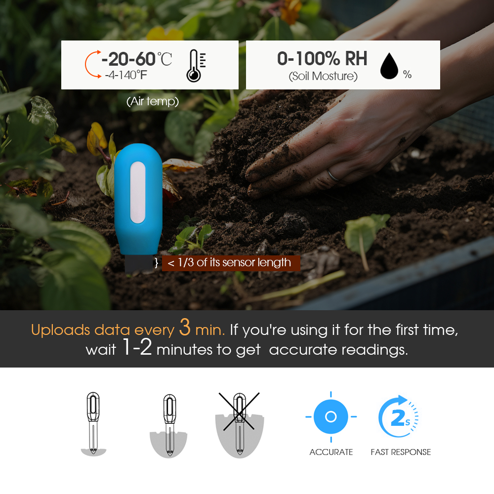 Smart Zigbee Soil Sensor for H - Smart Garden Is 评论和价格