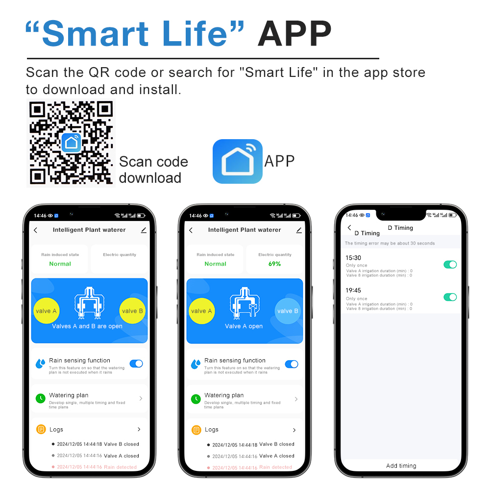 1/2/4 Outlets Garden Solar Irr - Smart Garden Monitoring System 评论和价格