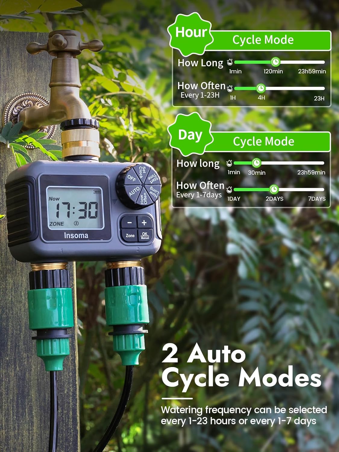 Dual Outlets Smart Irrigation  - Smart Garden Monitoring System 评论和价格