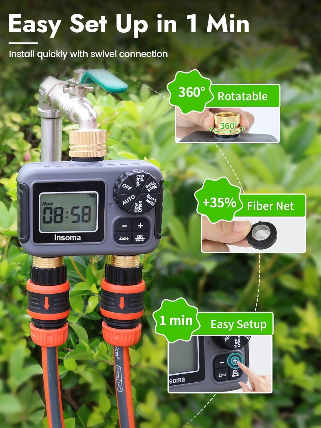 Dual Outlets Smart Irrigation  - Smart Garden Monitoring System 评论和价格