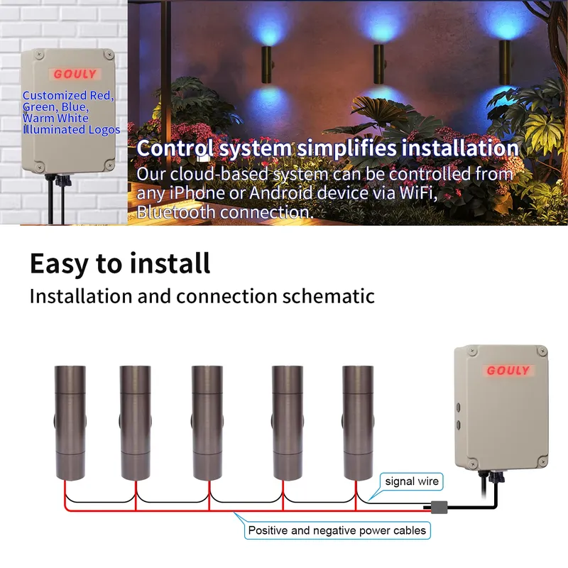 Durable Brass Outdoor LED Wall - Smart Garden Is 评论和价格
