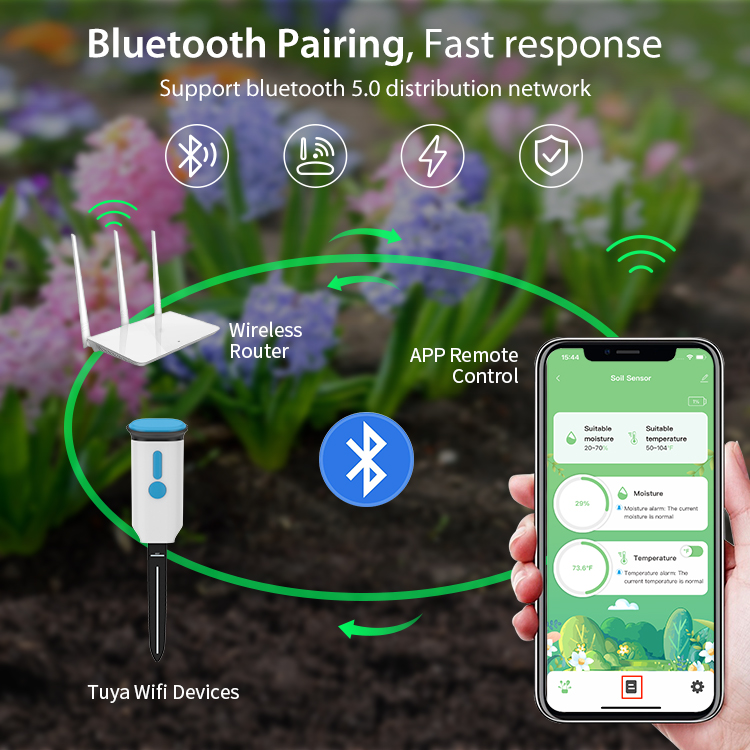 Tuya Smart Soil Moisture Senso - Smart Garden Is 评论和价格
