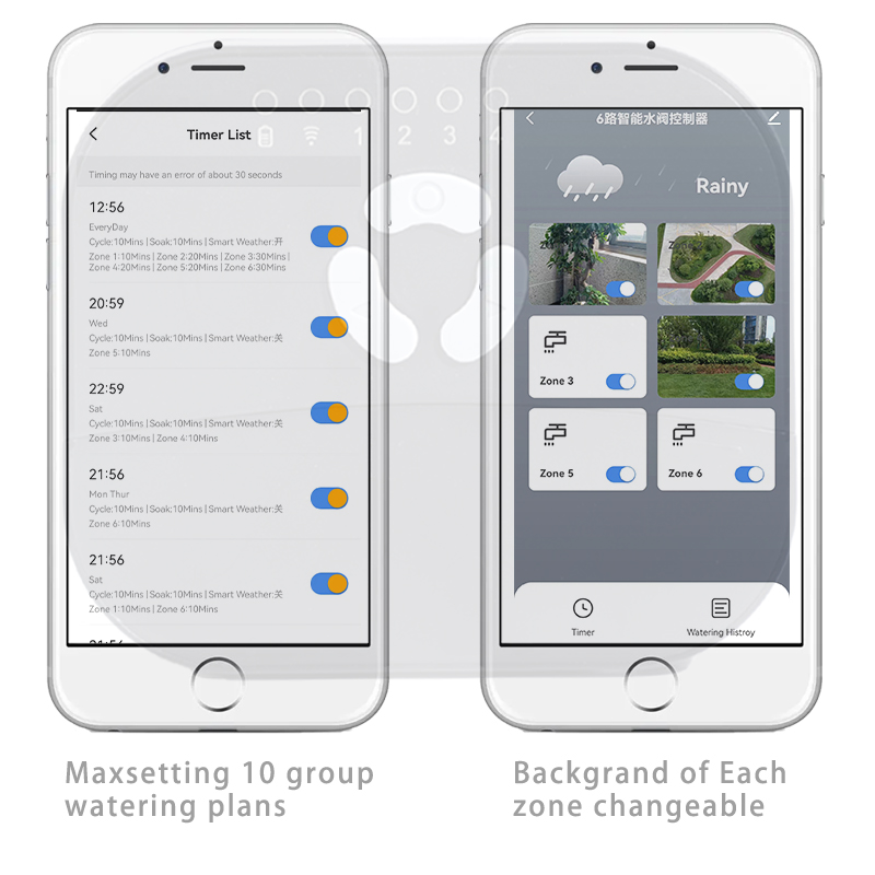 8 Station WiFi Indoor Smart Sp - Smart Garden Monitoring System 评论和价格