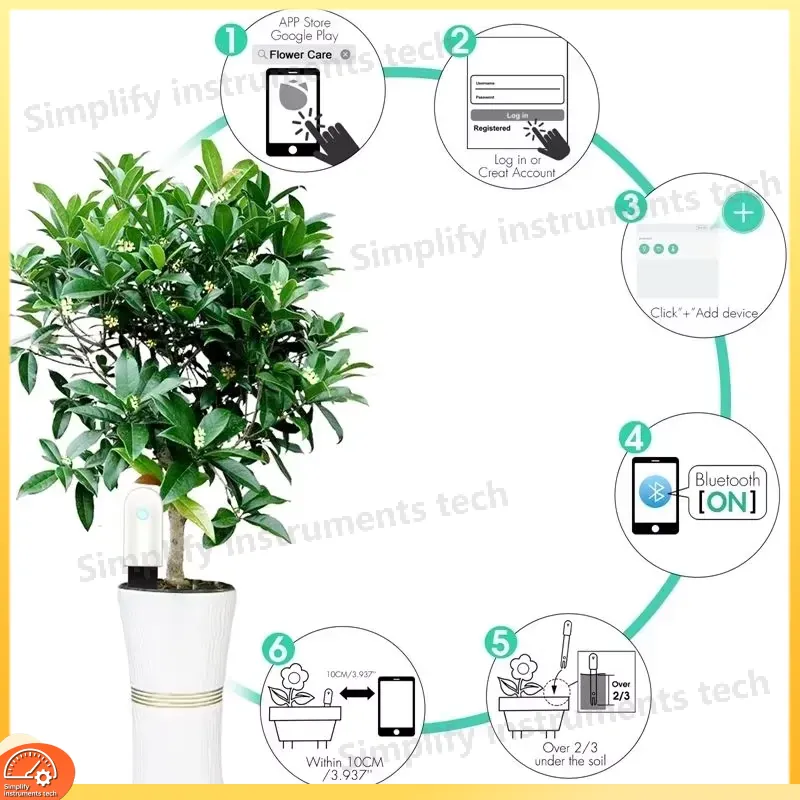 Smart Soil Moisture Sensor Tem - Smart Garden Monitoring System 评论和价格