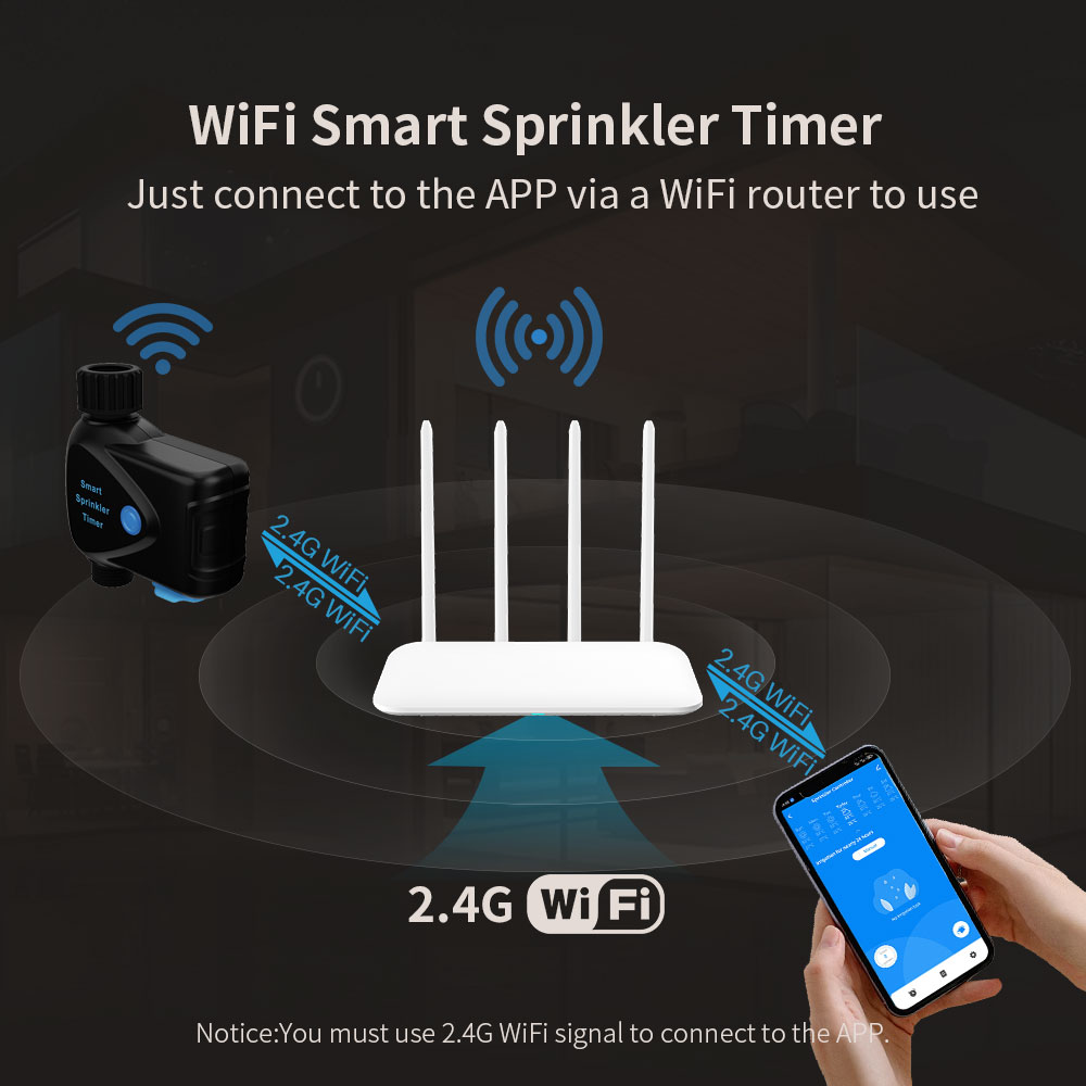 Tuya WiFi Smart Water Device w - Smart Garden Is 评论和价格