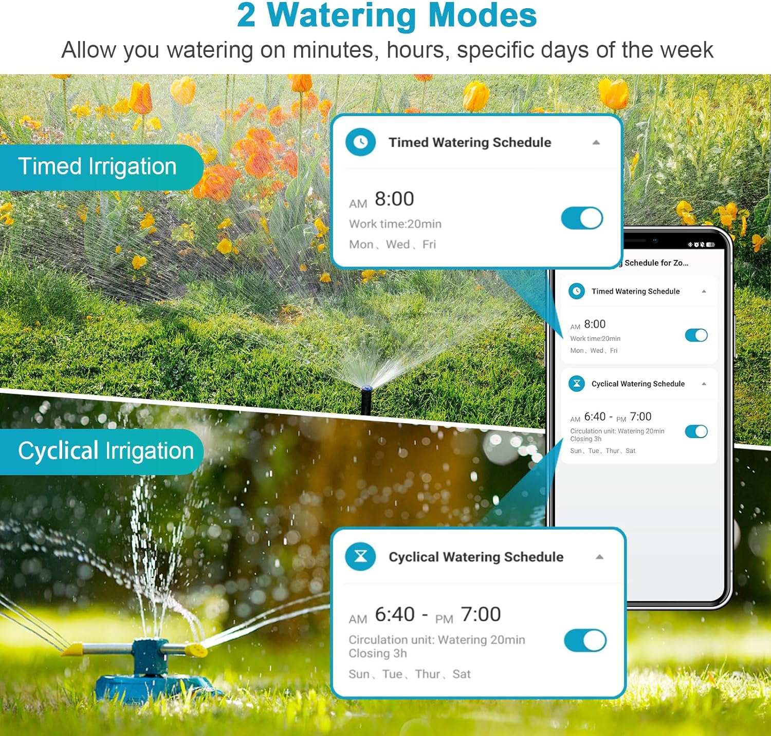 Insoma Wifi Automatic Sprinkle - Smart Garden Monitoring System 评论和价格