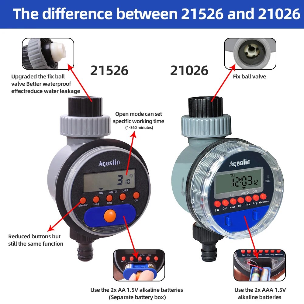 Automatic LCD Display Watering - Smart Garden Hose Timer 评论和价格