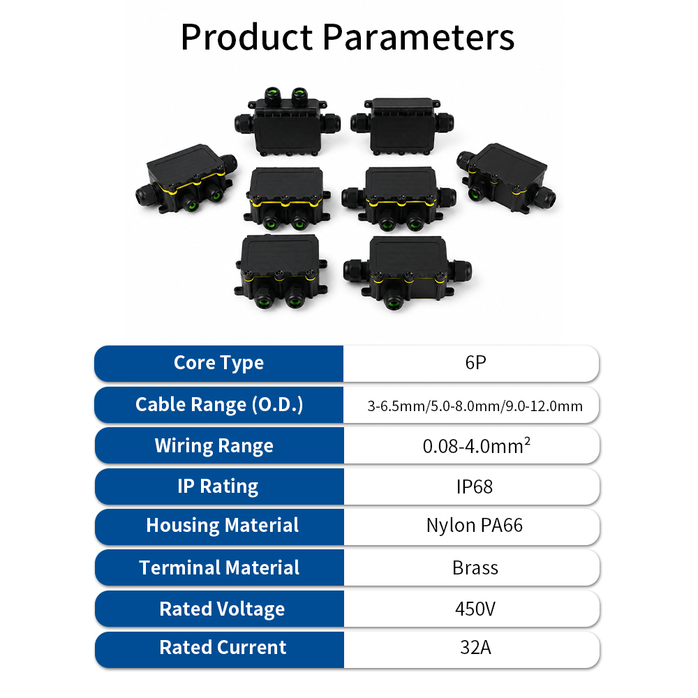 IP68 Waterproof Junction Box 2 - Smart Garden Storage 评论和价格