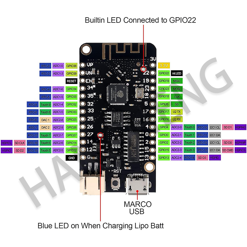 WEMOS Lite V1.0.0 Wifi Bluetoo - Smart Garden Esp32 评论和价格